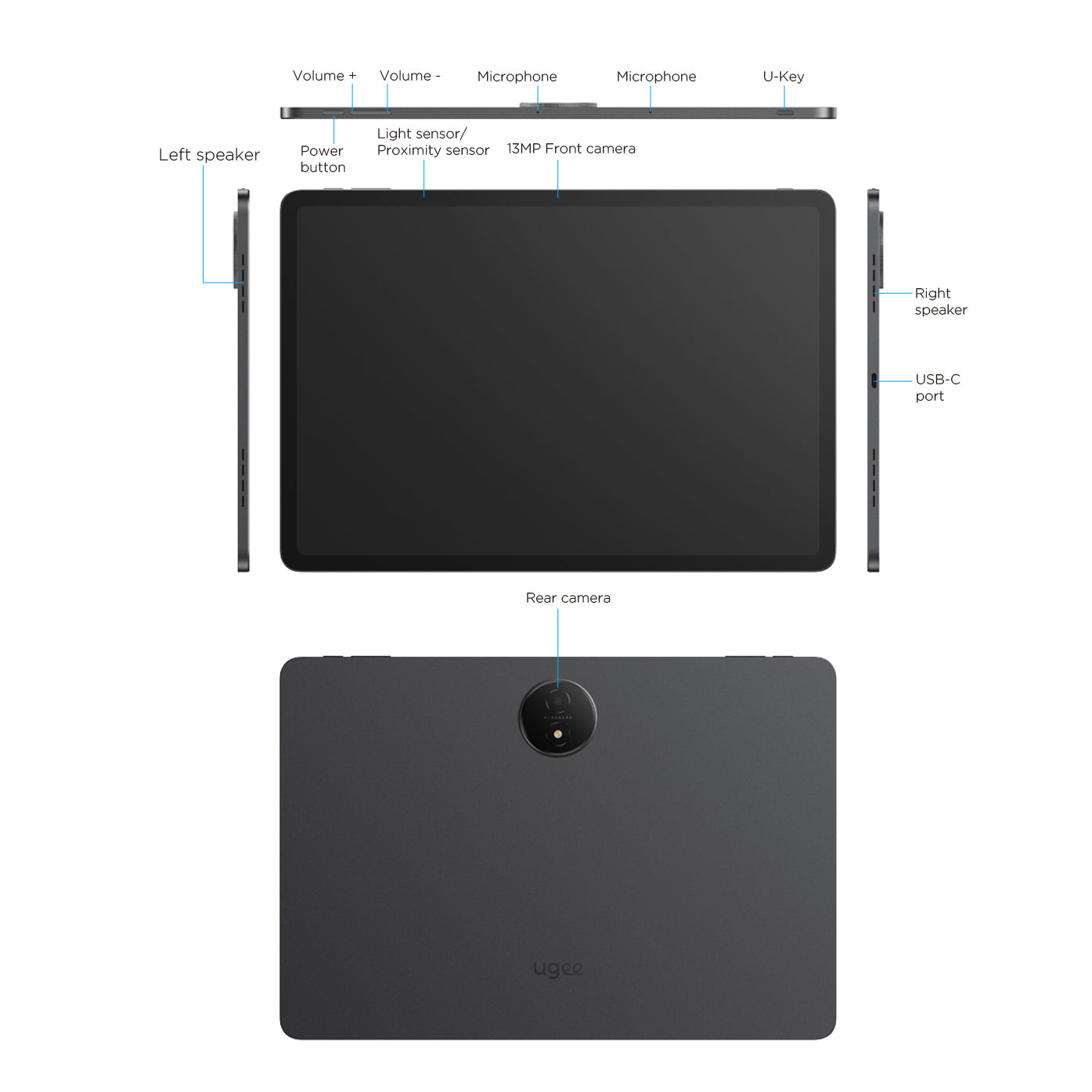 Black tablet with labeled components on a white background
