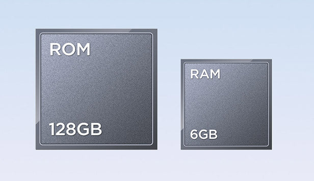 Ample Space for Everything