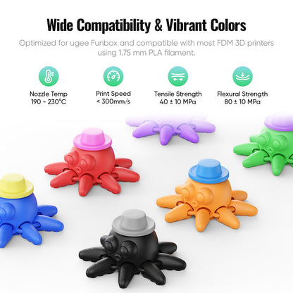 7-color Filament for 3D Printer