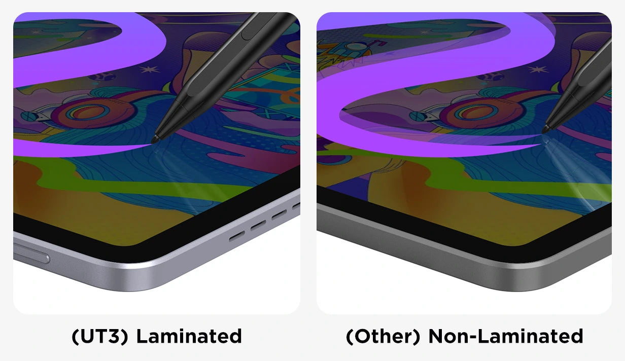 UT3 with Laminated Screen